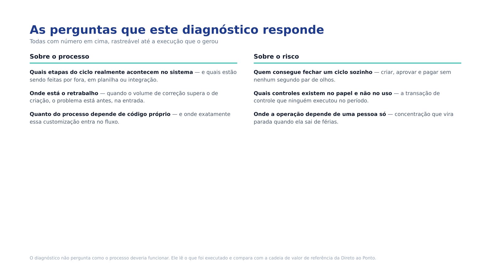 Página 2 de 13 do diagnóstico