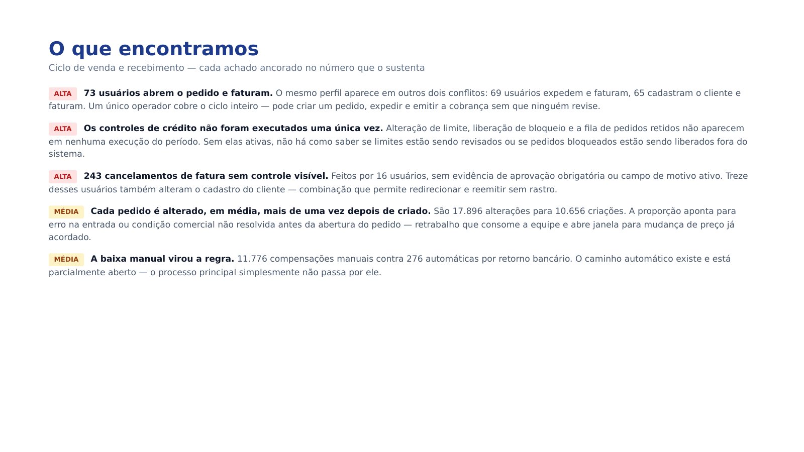 Página 7 de 13 do diagnóstico