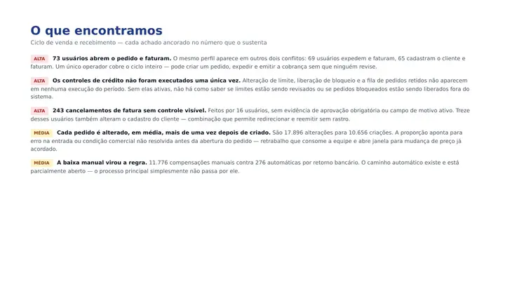 Página 7 do diagnóstico: O que encontramos